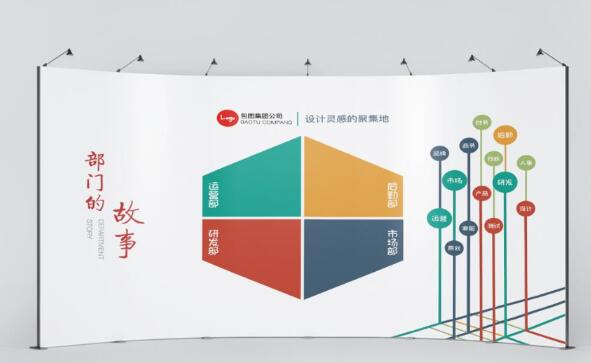 不要糾結(jié)于有沒有文化墻，而要去想做不做