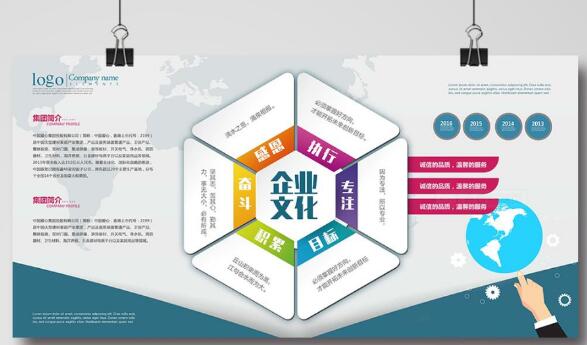 文化墻設(shè)計(jì)不出顧客想要的感覺怎么辦？