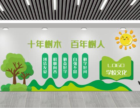  校園文化在哪些方面體現(xiàn)