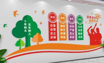  校園文化：學(xué)校環(huán)境與教育